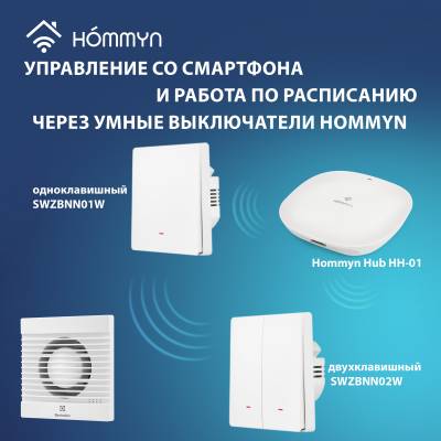 Вентилятор вытяжной Electrolux Basic EAFB-120