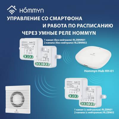 Вентилятор вытяжной Electrolux Basic EAFB-120