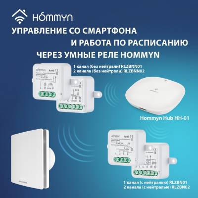 Вентилятор вытяжной Royal Thermo RAFS 100
