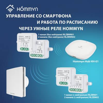 Вентилятор вытяжной Royal Thermo RAFS 100 P